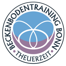 Beckenbodentherapie Bonn